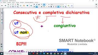 Congiuntivo ppf e completiva dichiarativa [upl. by Sirroned]