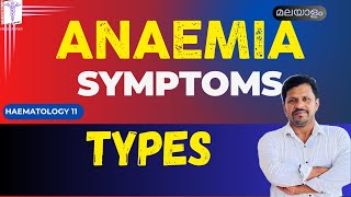 Anaemia Malayalam Class Types of Anaemia Malayalam Anaemia symptoms Malayalam Classification anaemia [upl. by Semele]