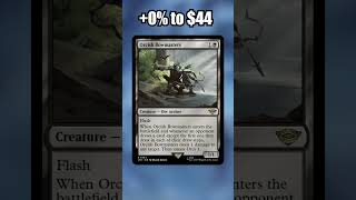 Evoke Elementals Crash Merfolk Rise  Weekly MTG Finance Update shorts [upl. by Ettenav933]