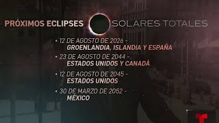 Lista de próximos eclipses solares totales [upl. by Sheply]