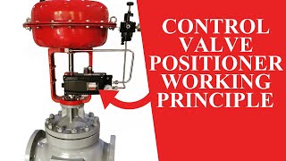 What is Positioner in Pneumatic actuators Control ValvePositioner Working Principle [upl. by Lederer779]