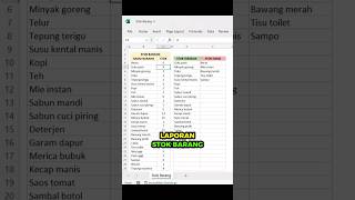 PANDUAN Membedakan Stok Tersedia dan Stok Habis dengan Mudah belajarexcel exceltips tutorialexcel [upl. by Eddina]