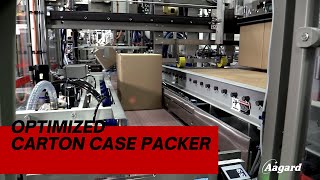 Aagard Case Packer Palletizer Automated Packaging Innovation [upl. by Vaios324]