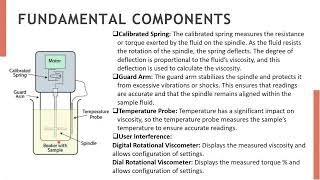 Rotational Viscometer [upl. by Naicad361]