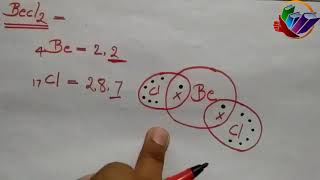 Exceptions to the Octet Rule  Lewis structure class 11  Exception case of lewis structure [upl. by Ahsemaj]