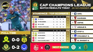 🟡 CAF CHAMPIONS LEAGUE 2024 Results amp Standings Table Today  Mamelodi Sundowns vs AS Maniema [upl. by Middendorf]