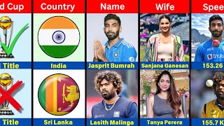 Comparison  Jasprit Bumrah VS Lasith Malinga  jasprit bumrah vs lasith malinga [upl. by Warila]