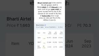 Bharti Airtel Share Latest News Today  Bharti Airtel Share Latest Result September 2024  News [upl. by Joses]