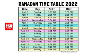 Ramadan Timetable 2022 India  Sehri amp Iftaar Timings रमजान टाइम टेबल [upl. by Krystin]