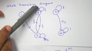 EnglishMARKOV CHAIN STATE CLASSIFICATION PROBLEM 2 [upl. by Bridwell]