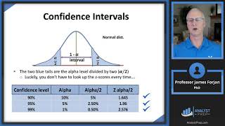 Hypothesis Testing FRM Part 1 2023 – Book 2 – Chapter 6 [upl. by Yoral]