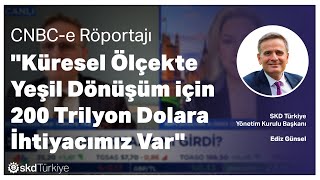 Yönetim Kurulu Başkanımız Ediz Günsel CNBCede COP29a İlişkin Değerlendirmelerde Bulundu [upl. by Deirdre]