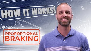 RVis How It Works  Proportional Braking [upl. by Letram231]