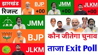 ताजा सर्वे चुनाव रिजल्ट 2024  jharkhand opinion poll 2024  jharkhand exit poll 2024  jhar chunav [upl. by Kingsly]