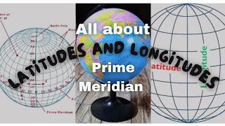 Each amp everything about Latitudes Longitudes  Prime Meridian  Geography  MR Knowledge Stimulant [upl. by Rekoob]