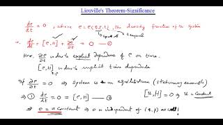 Significance of Liouvilles Theorem [upl. by Ylac]