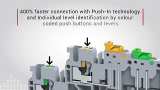 Connectwell Knife Disconnect Terminal Blocks [upl. by Huskamp]