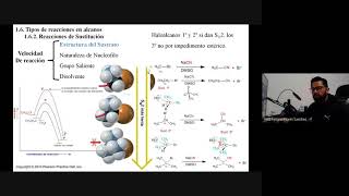 19 Sustitución Nucleofílica Bimolecular SN2 y Sustitución Nucleofílica Unimolecular SN1 [upl. by Turnbull]