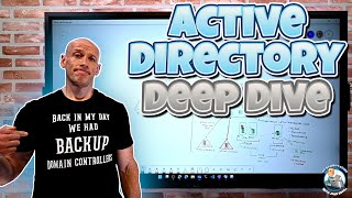 Active Directory Domain Service Deep Dive [upl. by Inaja855]