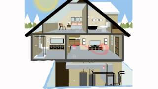 Consumer Geothermal Systems by ClimateMaster  2 Minute Version [upl. by Corin]