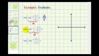 Examples Evaluate Expression Involving Inverse Trig Functions Part 1 [upl. by Anewor]