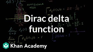 Dirac delta function  Laplace transform  Differential Equations  Khan Academy [upl. by Notsehc723]