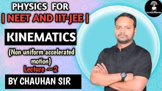 phyziks Mantra by Chauhan sir is live [upl. by Sinnej312]