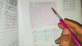 compteur synchrone modulo 9 بالدارجة المغربية [upl. by Godart300]