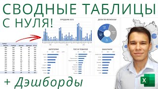 Сводные таблицы Excel с нуля до профи за полчаса  Дэшборды  1ое Видео курса quotСводные Таблицыquot [upl. by Virgy]