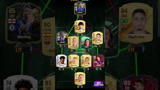 Essien Spectacular Goals Sbc Madfut 24 [upl. by Terena879]