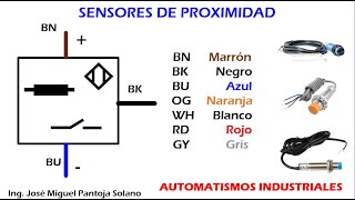 LECCIÓN 1010 Sensores de proximidad sin contacto [upl. by Lawtun]