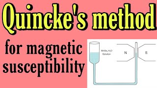 quinckes method for magnetic susceptibility knowledge adda bsc 3rd year inorganic chemistry [upl. by Shoshanna]