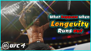 What happens when longevity runs out in UFC 4 Career mode [upl. by Mercie]