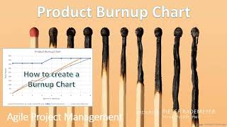 Product Burnup Chart Example [upl. by Nwavahs]