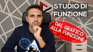 Dal grafico alla funzione Studio di Funzione [upl. by Annoet]