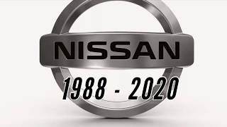 Complete list of Nissan Paint Codes Names Years Paint Colors Numbers 20201988 [upl. by Markland]