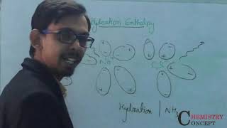 Hydration amp Hydration Enthalpy  Solvation Explained [upl. by Murielle]