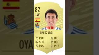 Oyarzabal FIFA evolution [upl. by Draned]