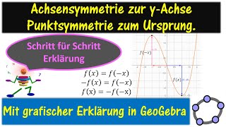 Kurvendiskussion Teil 6 Symmetrie [upl. by Xaviera]