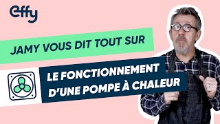 Comment fonctionne une pompe à chaleur [upl. by Cuda]