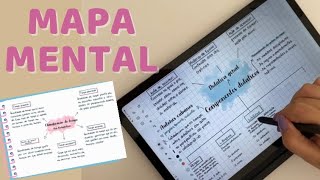 COMO EU FAÇO MAPAS MENTAIS NO TABLET  TAB S6 LITE [upl. by Lovering177]