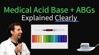 Medical Acid Base Balance Disorders amp ABGs Explained Clearly [upl. by Ginder]