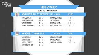 Highgate CC Middx 1st XI v Winchmore Hill CC Middlesex 1st XI [upl. by Sarena]