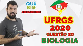 UFRGS 2020  Questão 20  Características herdadas de um ancestral comum e que são compartilhadas [upl. by Brinson]