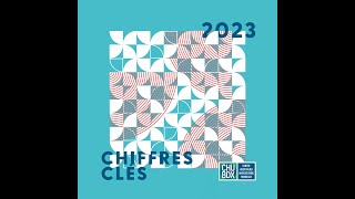 Les chiffres clés 2023 du CHU de Bordeaux [upl. by Elcin]