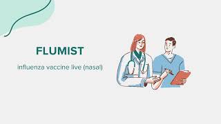 FluMist influenza vaccine live nasal  Drug Rx Information [upl. by Gilder]