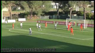 Promozione Girone C SansovinoMontagnano 02 [upl. by Gorrono]