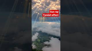 tyndall effect class 9th or 10th [upl. by Nylarad]