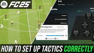 FC 25  How To EASILY Set Up Tactics amp Creating META Tactics TUTORIAL [upl. by Adirf]