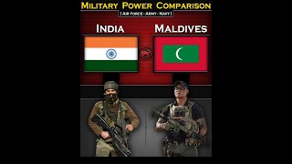 India vs Maldives  Military Power Comparison 2024  Global Power [upl. by Reffineg994]